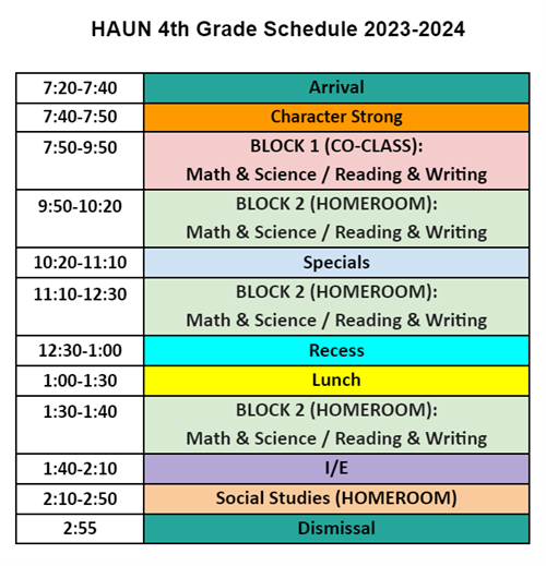 Fourth Grade Daily Schedule